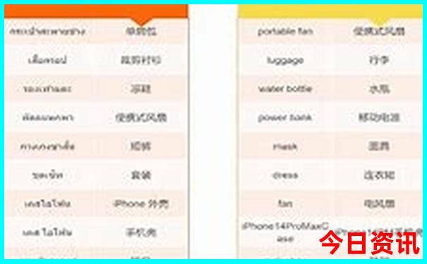 7月份海边适合去哪里旅游国内